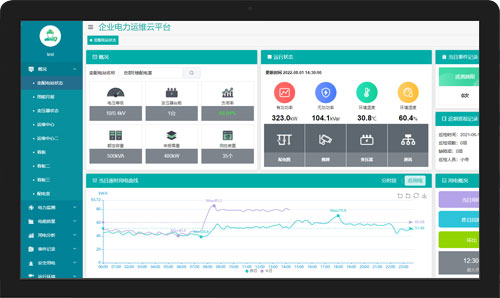 EIOT能源物聯網云平臺
